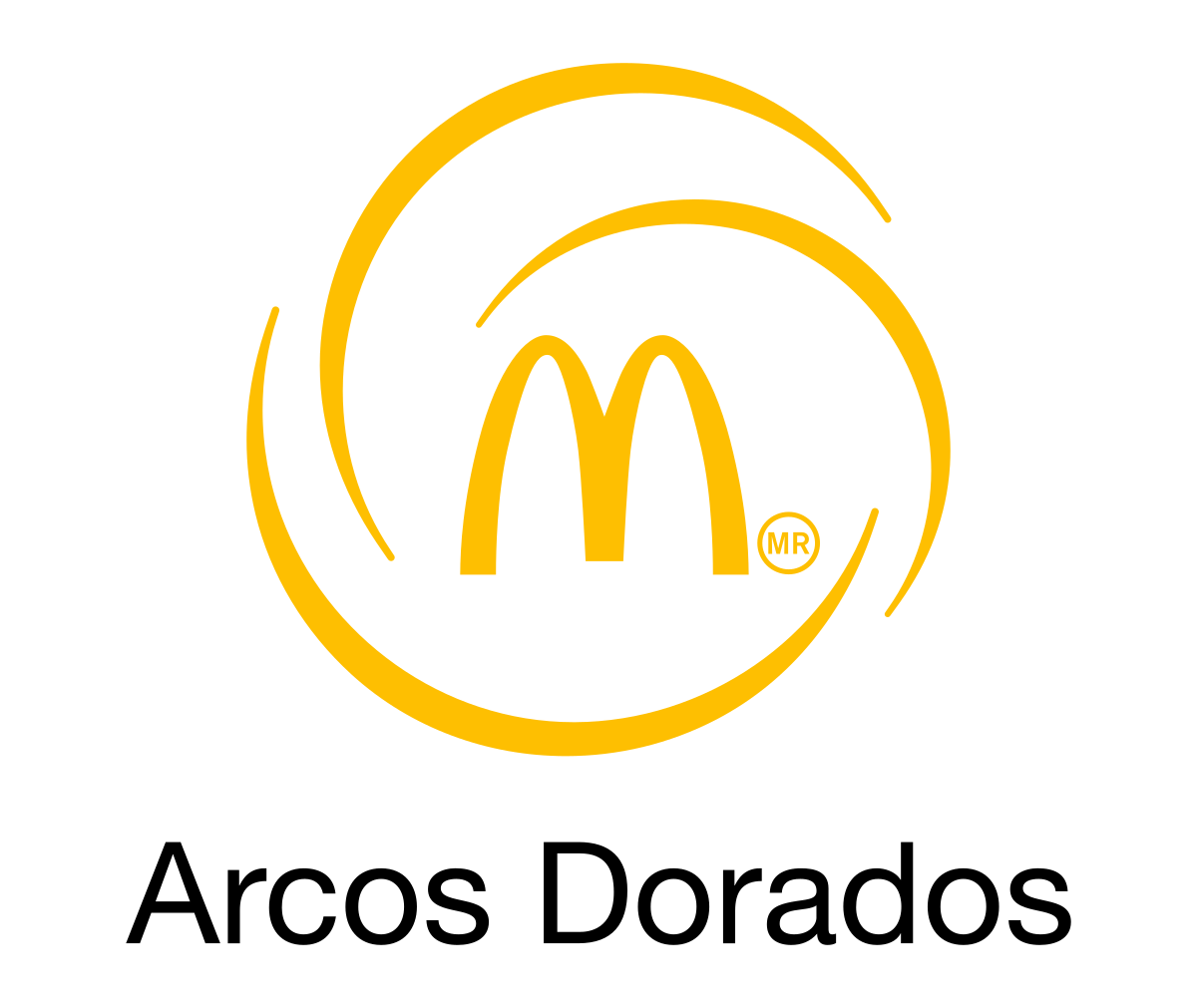 Arcos Dorados Automatizacion Gestion Tesoreria All CMS Kyriba