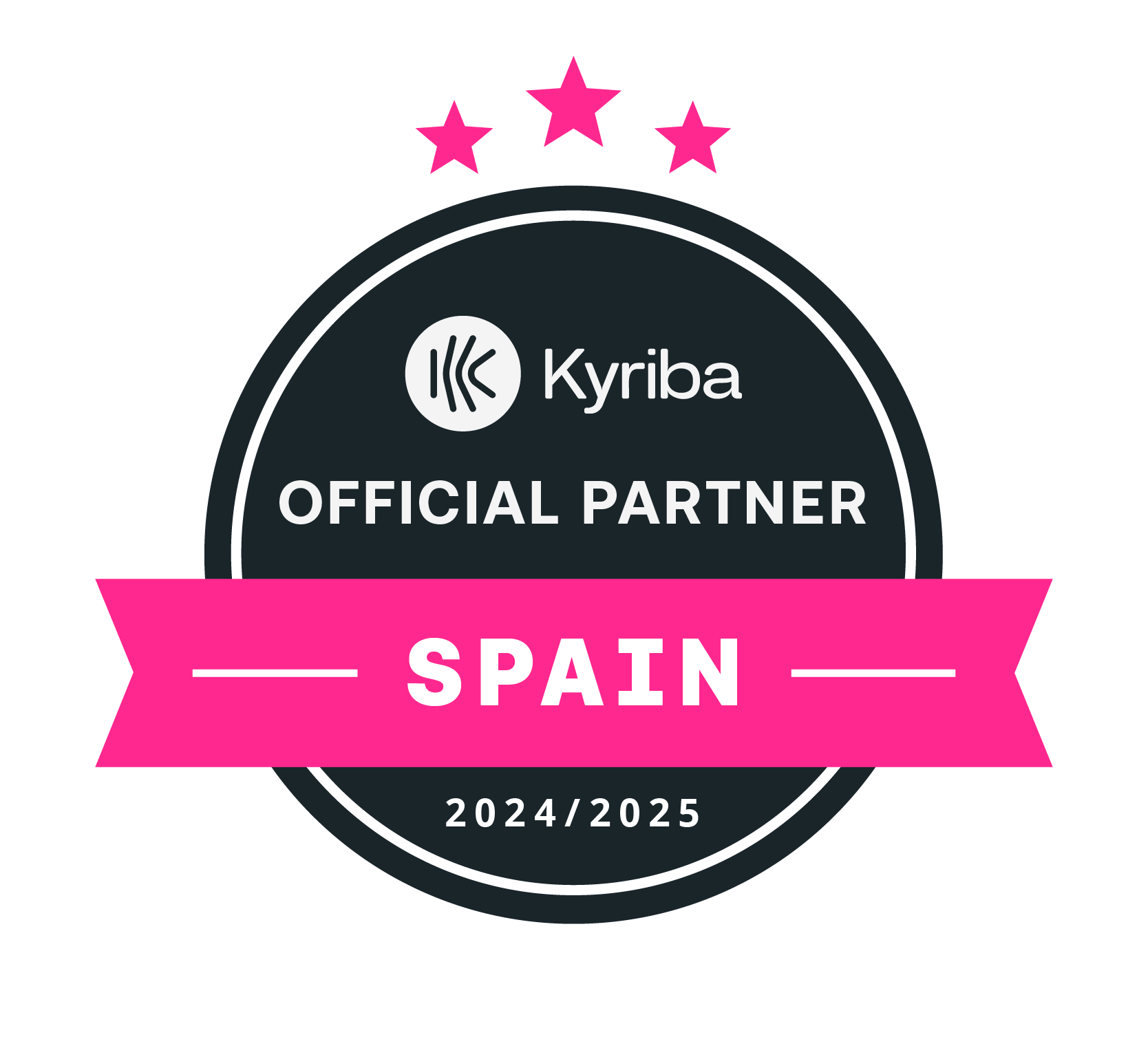 All CMS Cash Management Solutions Mejor Partner de Kyriba en Europa Espana
