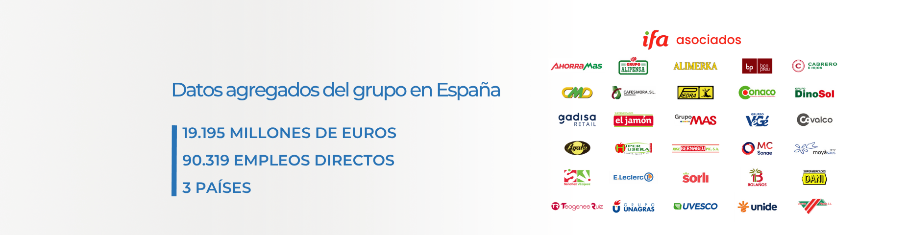 Grupo IFA primera empresa española implementar Supply Chain Finance All CMS
